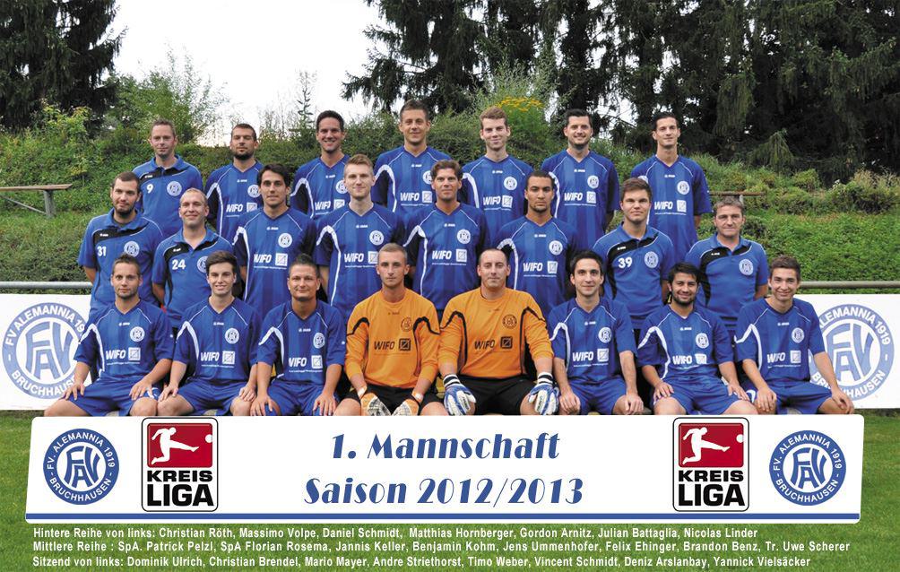 FVA 1 - 2012